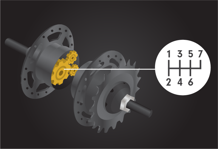 Boční pohled rámu